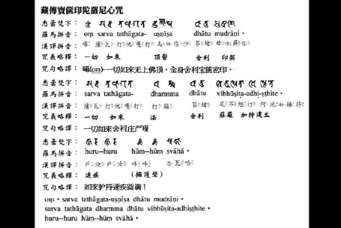 藏传佛教关于知识的神咒怎么念、藏传佛教智慧