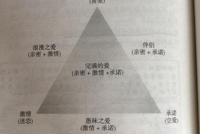 感情知识大全（情感知识科普）