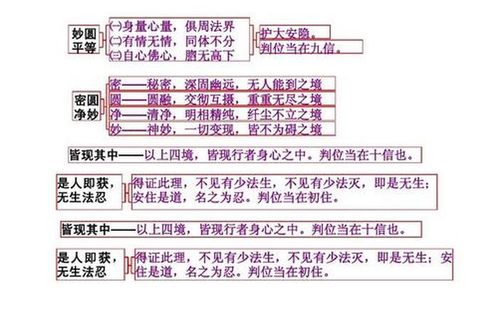 空无自性慧律法师 楞严经里的空无自性怎么解释