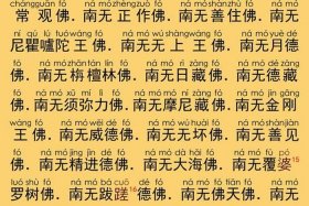 佛教常识大全100条 - 佛教常识大全100条图片