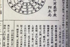 佛教风水入门知识大全书籍图片；佛教解释风水