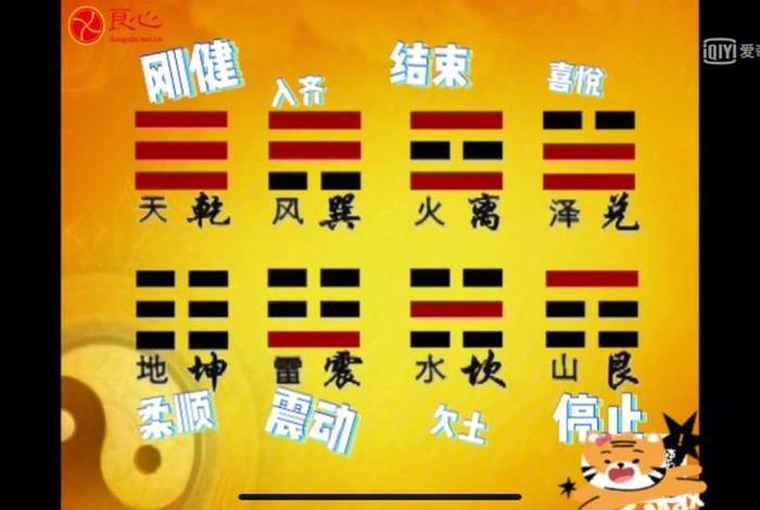 佛教数字的知识点总结 佛教数术