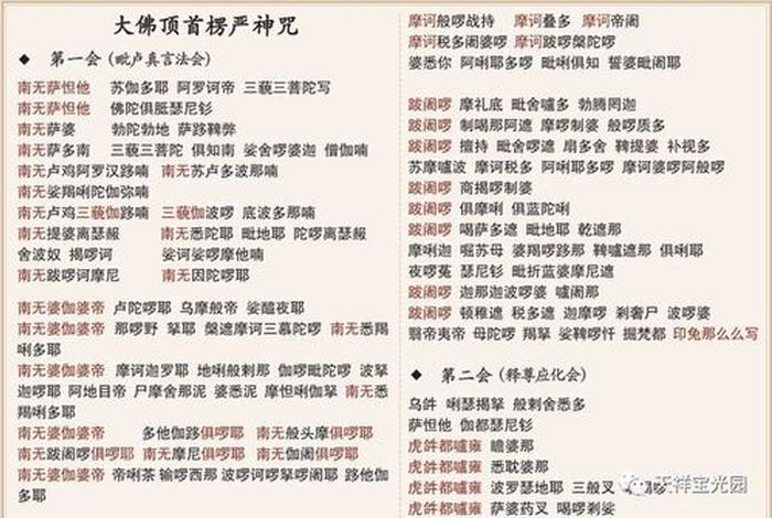 佛教网络名字大全 佛教网络名字大全冷严咒讲解视频