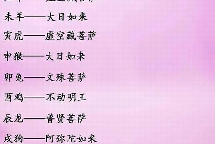 佛家命理（佛教看八字命理）