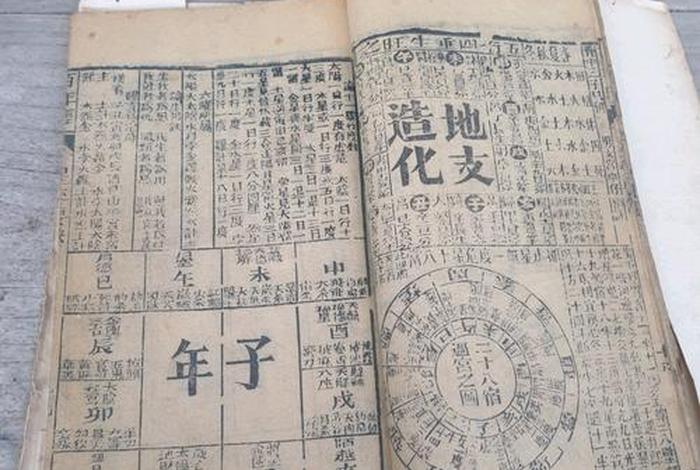 玄学算卦入门书；玄学算卦入门书籍推荐一下