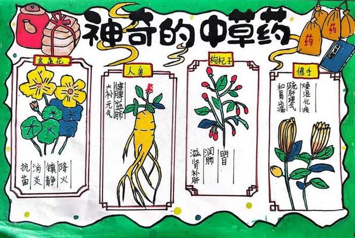 有关佛教文化的手抄报（关于佛教的文化）