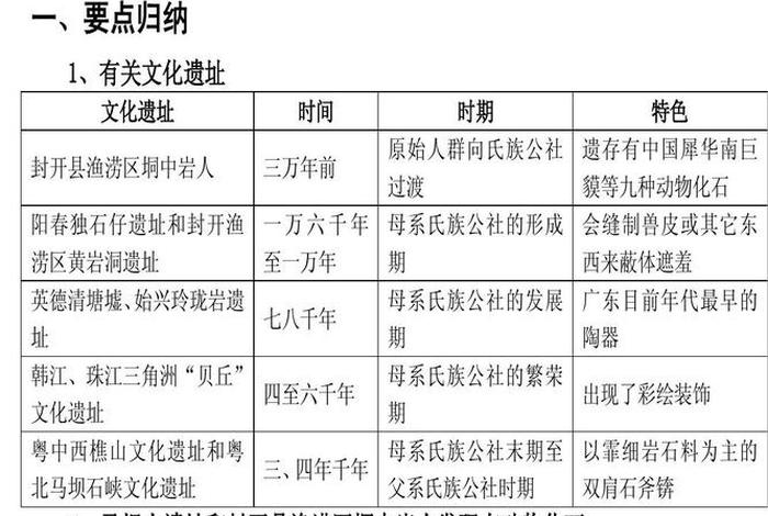 导游怎样用佛教洗脑；导游基础知识佛教归纳
