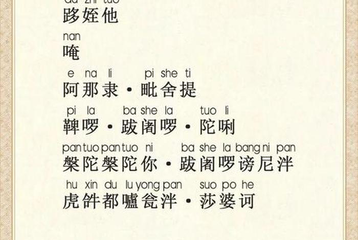 五眼六通咒语 佛教讲的五眼六通