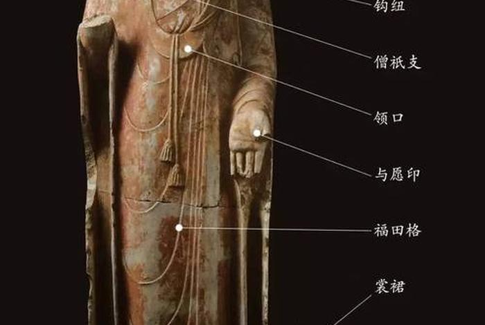 汉传佛教服饰，汉传佛教主要流派