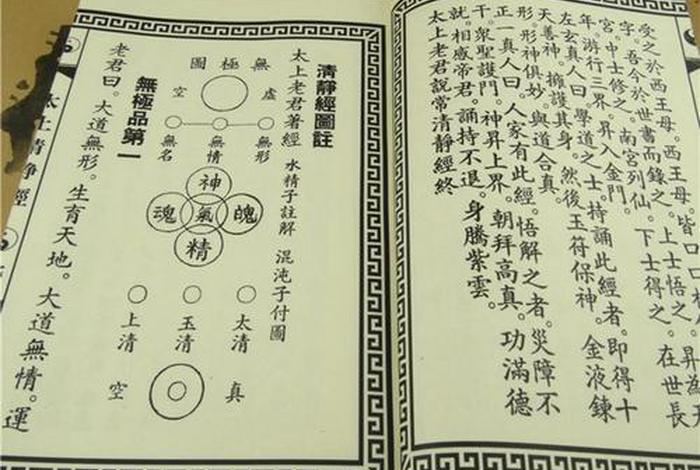 道教启蒙书籍 道家启蒙