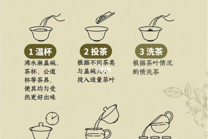 怎么普及茶文化知识（给大家普及茶知识）