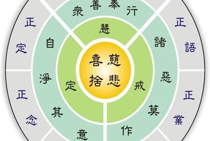 佛教所说的因缘的缘是指什么、佛教 因缘