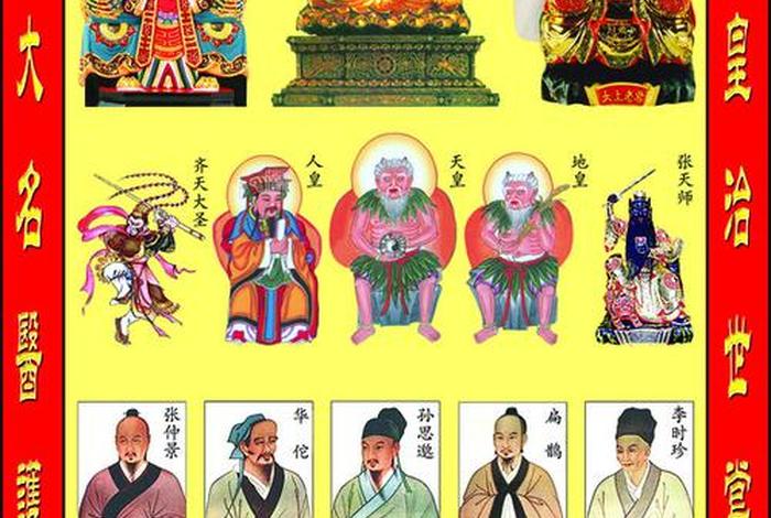 佛教有多少位神明 - 佛教有多少位神明图片
