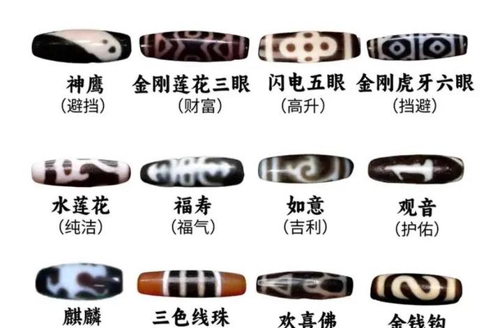 藏传天珠知识普及 - 藏系天珠