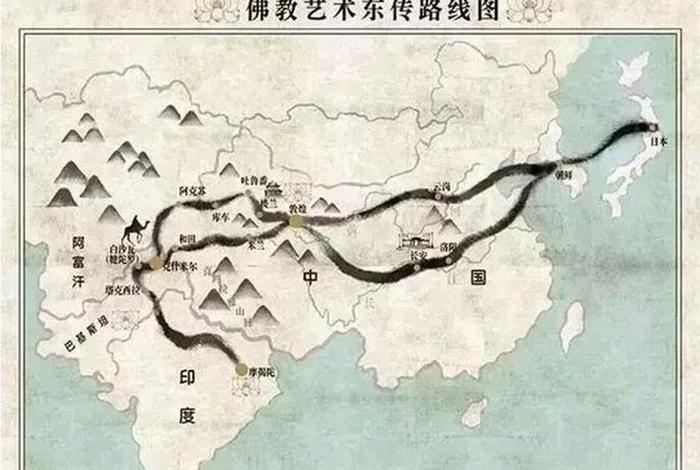 什么是大传佛教的基础知识呢，大乘佛教传播路线