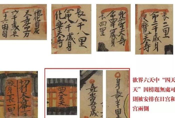 三千大千世界是什么经书；什么叫三千大千世界