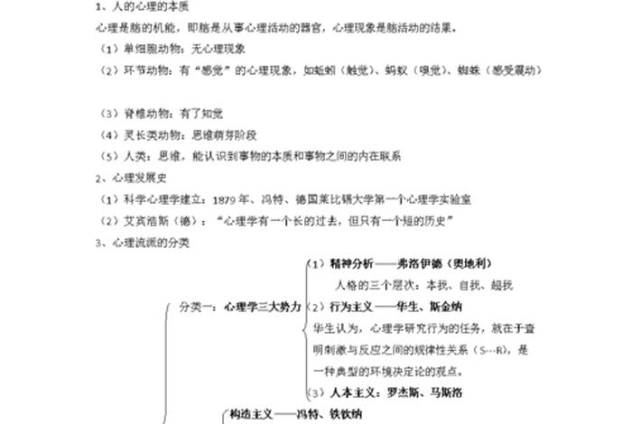 佛教心理学入门知识有哪些内容 - 佛教心理学入门知识有哪些内容呢