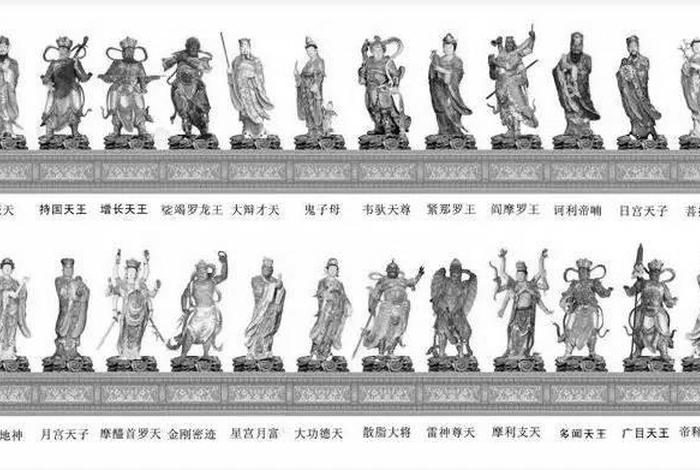 佛教里数字代表的含义；佛教中的数字
