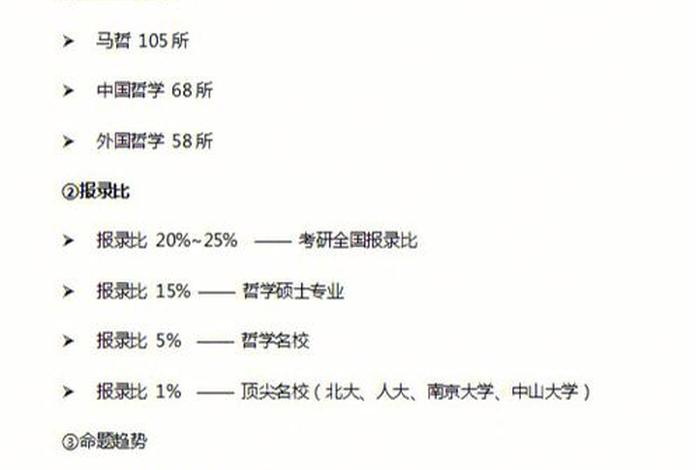 哲学考研包括什么，哲学考研有哪些科目