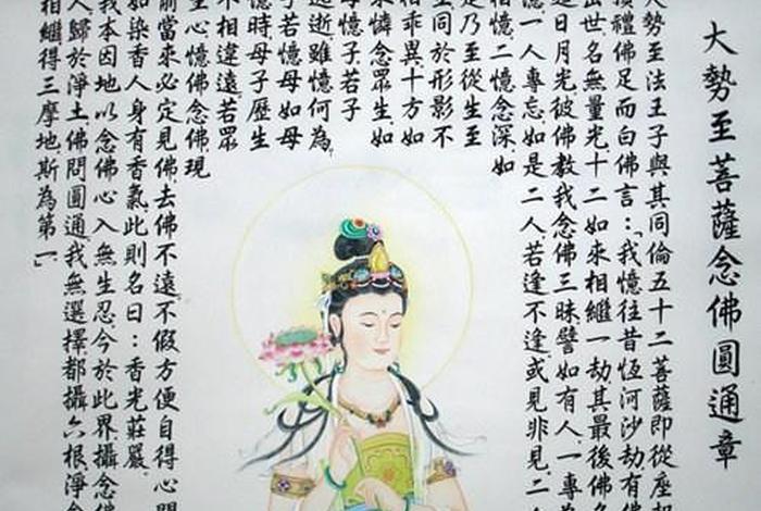 佛教二十五种圆通法 - 念佛圆通法门