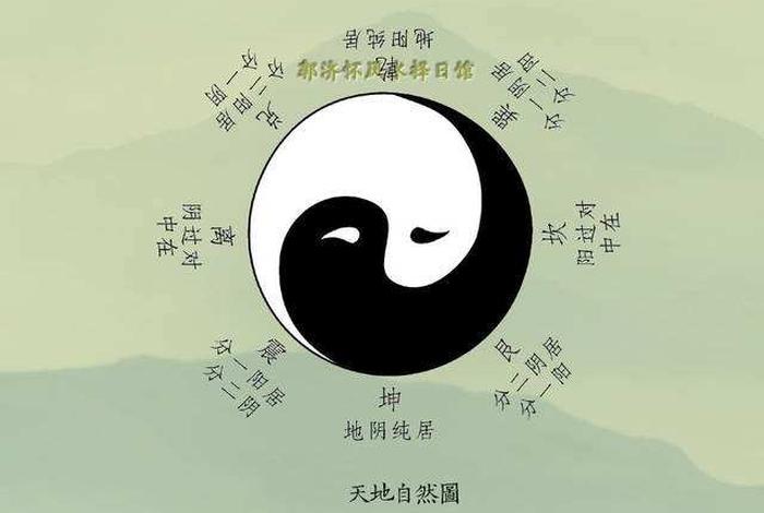 玄学与佛教做人之道、佛学与玄学的合流