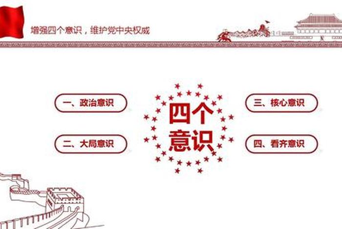 四大常识是哪四个（四大指什么）