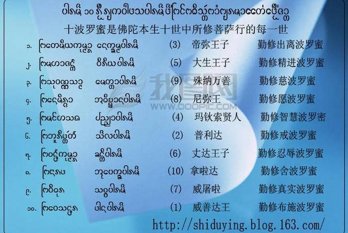 般若波罗蜜多到底是什么、般若波罗蜜到底是什么意思