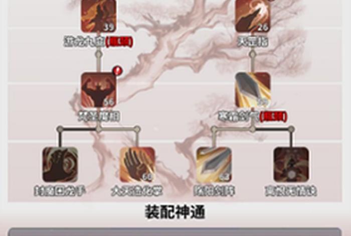 之修怎么选一法修 - 无得无证