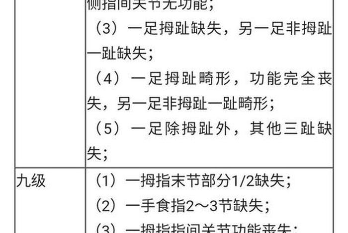 佛学入门断六根；出家人断六根
