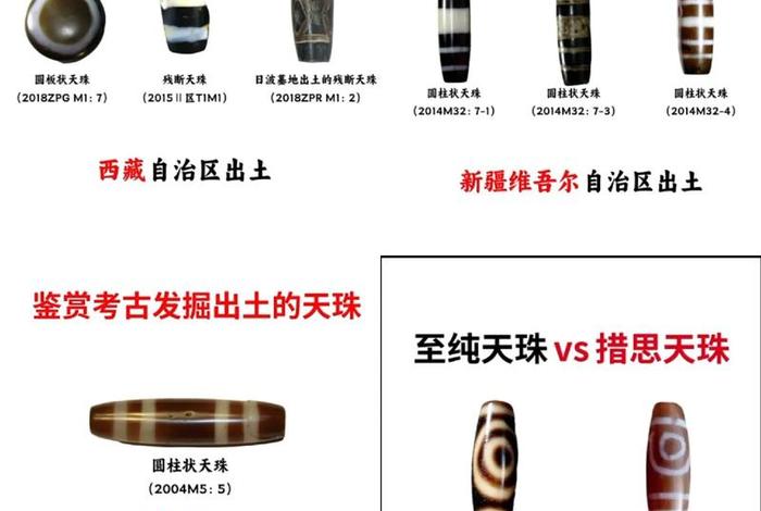 藏传文玩基础知识书 藏传文玩基础知识书推荐