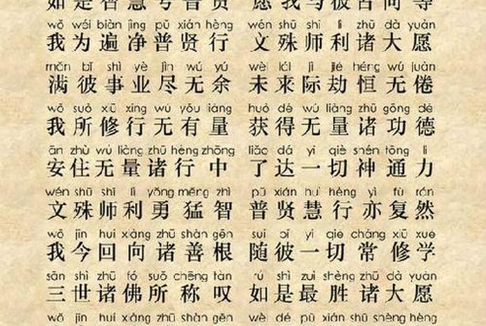 普贤行愿品的大意；讲解普贤行愿品