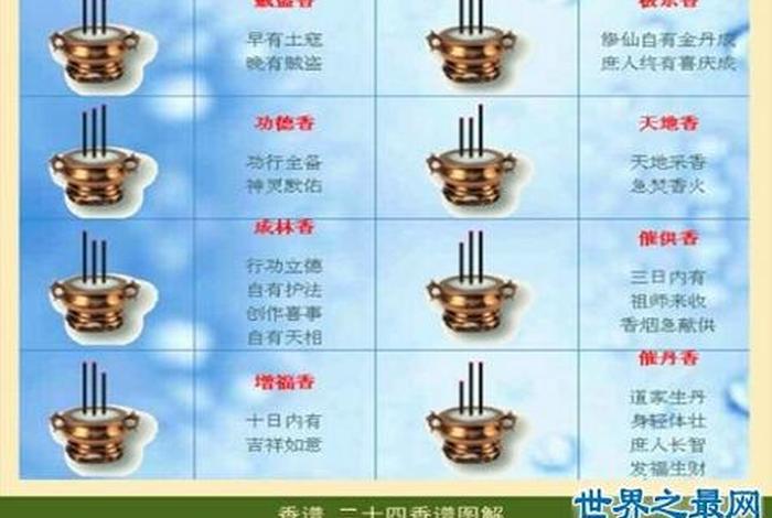 为什么要上香火；为什么要上香火上香