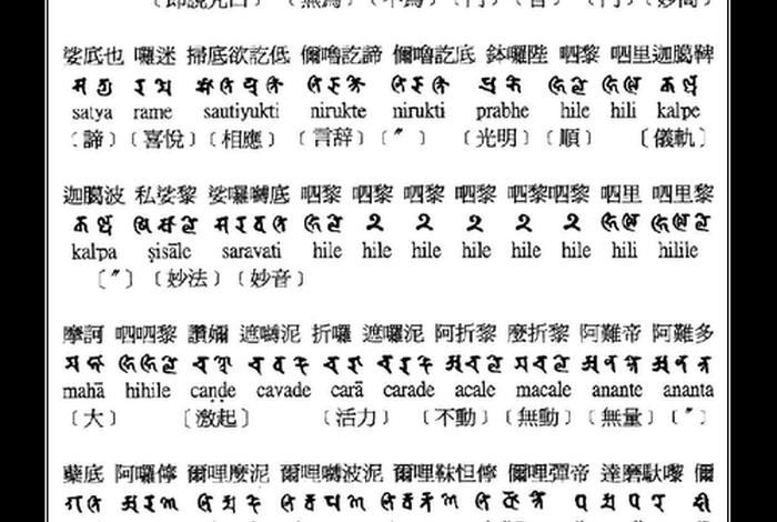 佛学词汇；佛学词汇梵文
