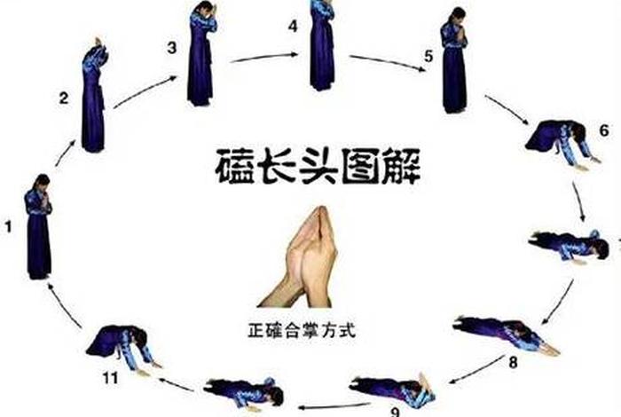 我想要佛教108拜的视频动作，佛教108拜正确姿势