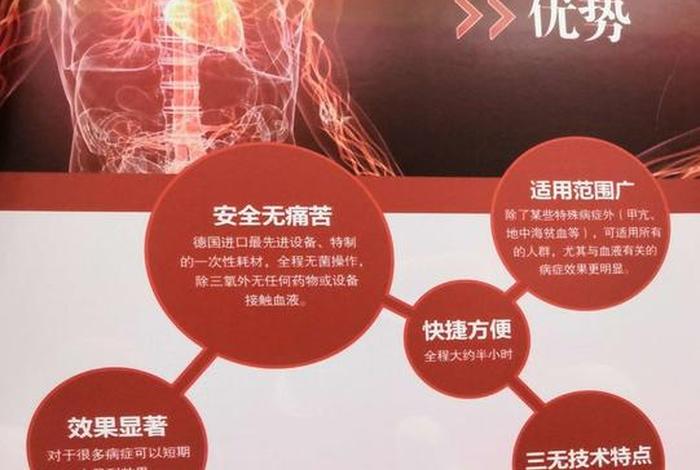 以血疗法，以血治病