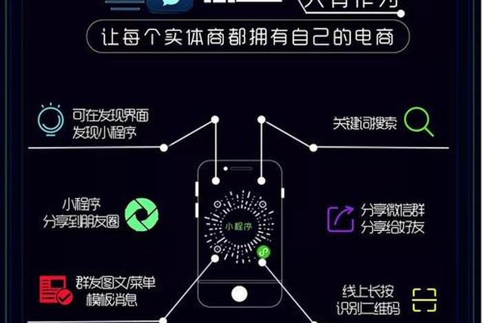 小程序全套基础知识、小程序全套基础知识是什么