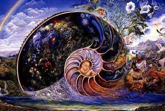 佛教关于宇宙的描述、佛学中的宇宙
