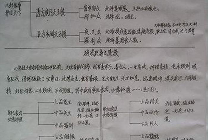 佛教解释史前文明 佛教解释史前文明的概念