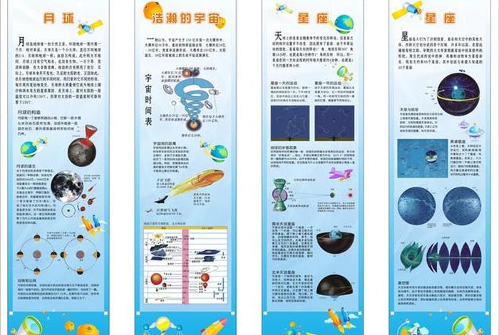 百科知识天文、百科知识天文知识大全
