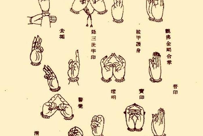 佛教养生功法；佛教养生功法手印大全