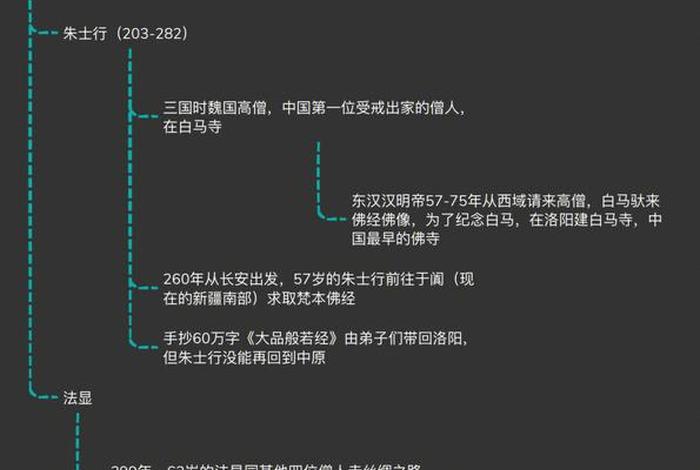 佛教知识笔记图片高清，佛教知识笔记图片高清大图