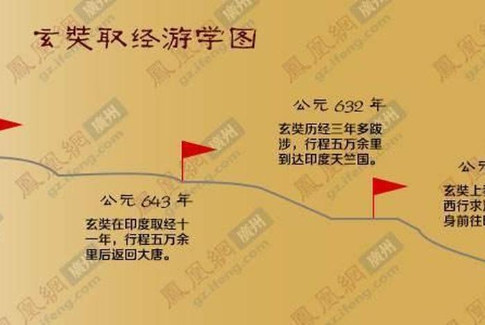 佛教的产生时间及创始人（佛教创始时间地点）