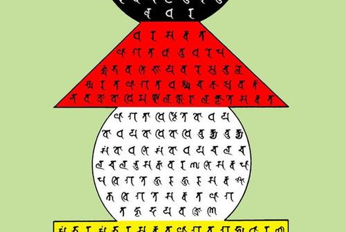 佛教能量符号；佛学能量图