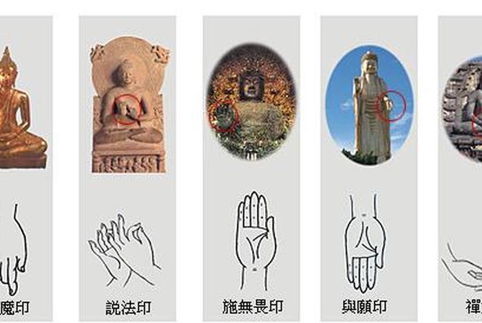佛家所说的三法印 佛家所说的三法印是指