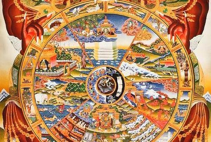 佛教说的四生是什么，佛教 四生