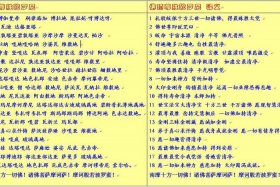 佛教术语大全讲解 - 佛教基本术语