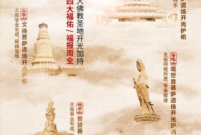 佛教四大道场书籍、佛教四大道场指的是