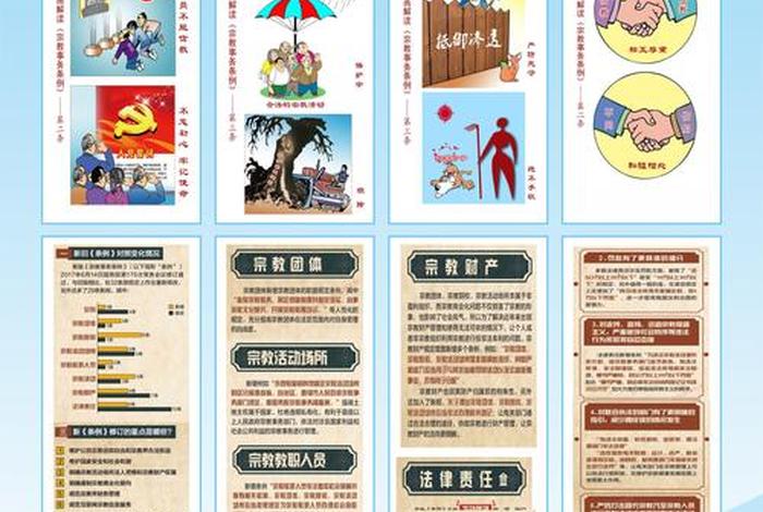 佛教条例 佛教新法规