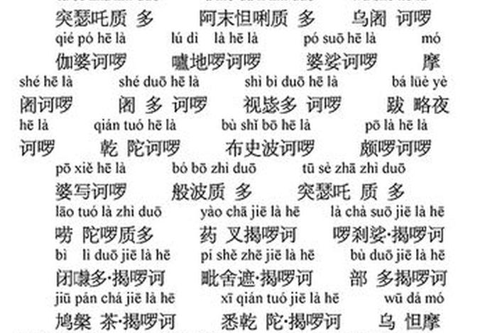 佛学每日一讲 - 每日一佛课堂 佛学每日一讲 - 每日一佛课堂