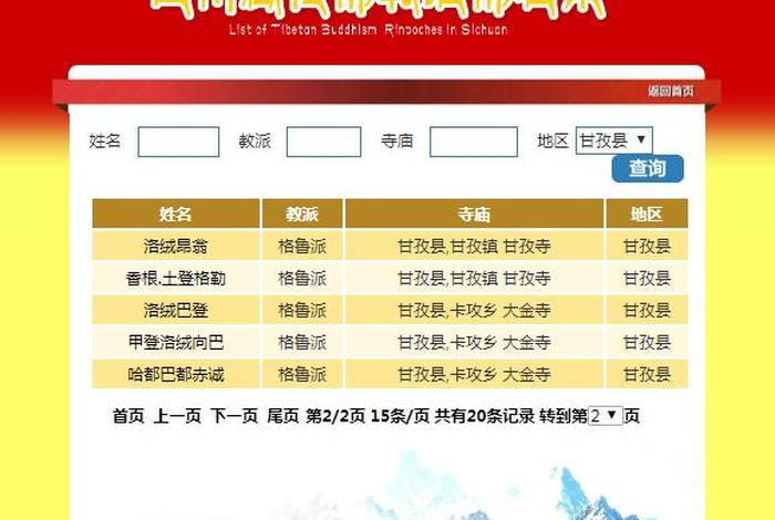 带有佛教知识的名字大全 带有佛教意义的名字